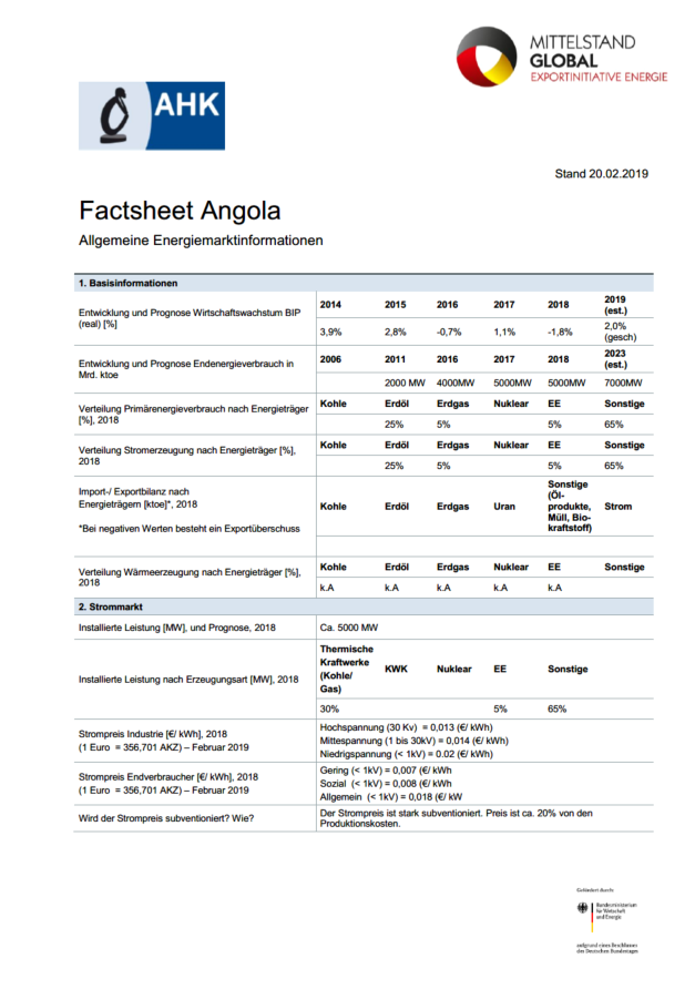 Factsheet Angola
