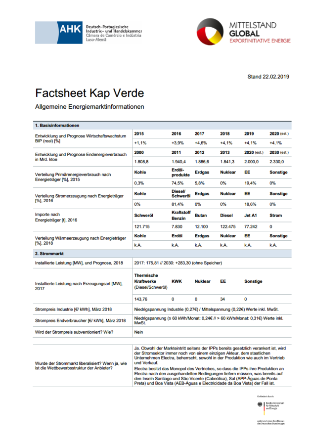 Factsheet Kap Verde