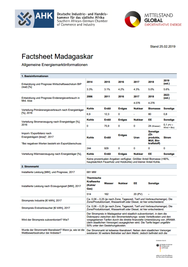 Factsheet Madagaskar