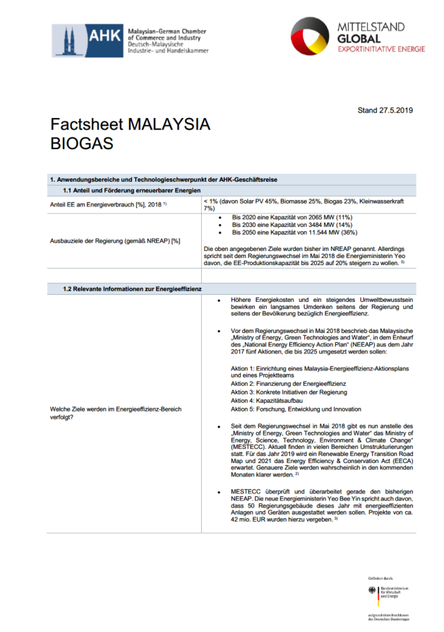 Factsheet Malaysia