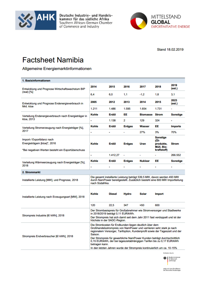 Factsheet Namibia