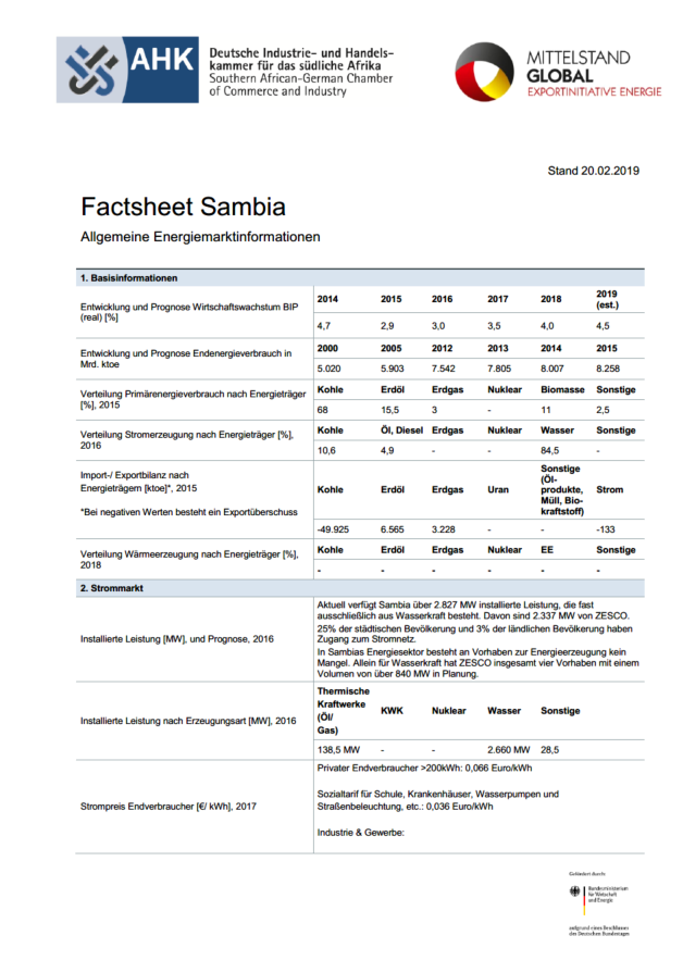 Factsheet Sambia
