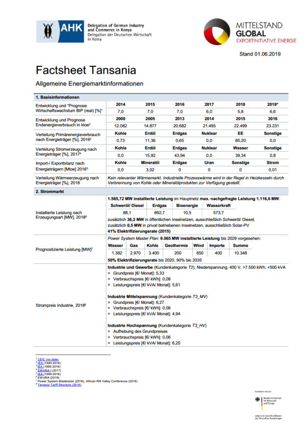 Factsheet Tansania