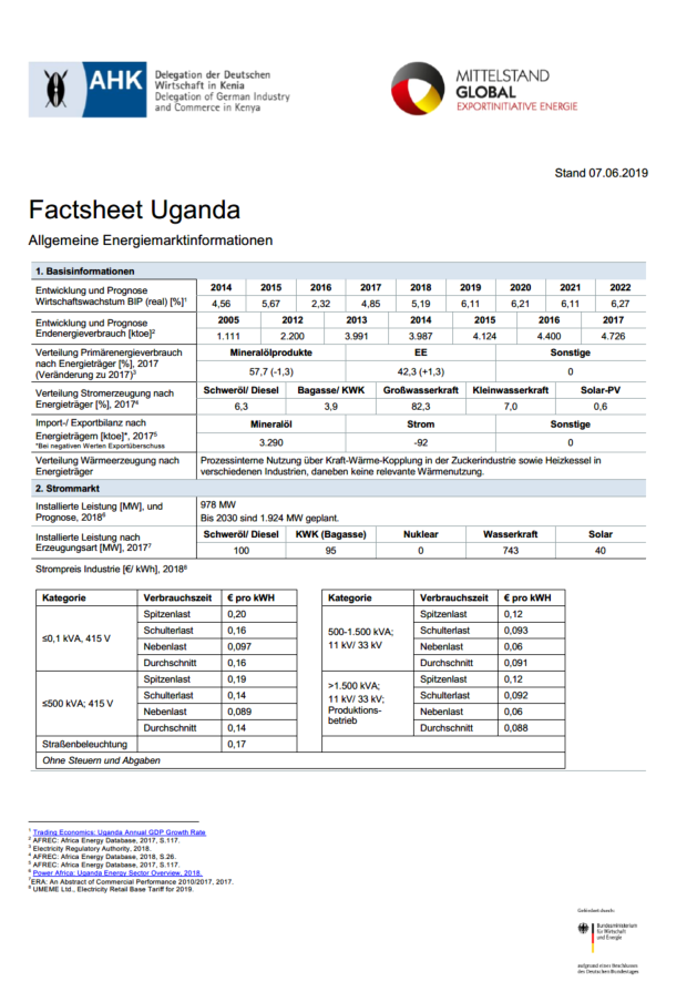 Factsheet Uganda