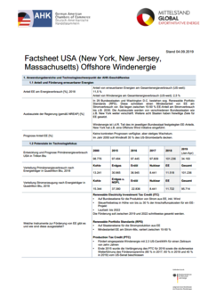 Factsheet USA