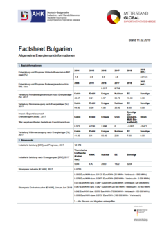 Factsheet Bulgarien