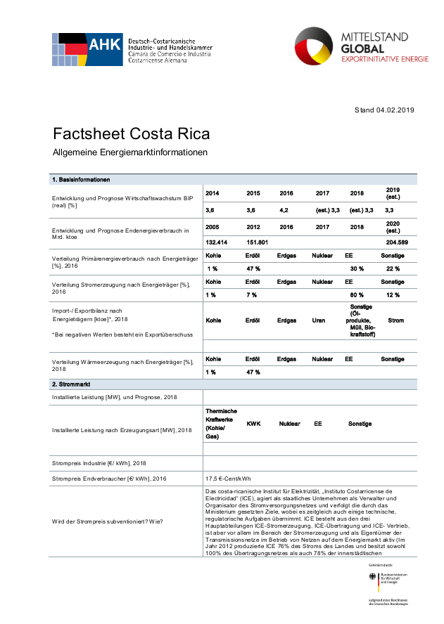 Factsheet Costa Rica