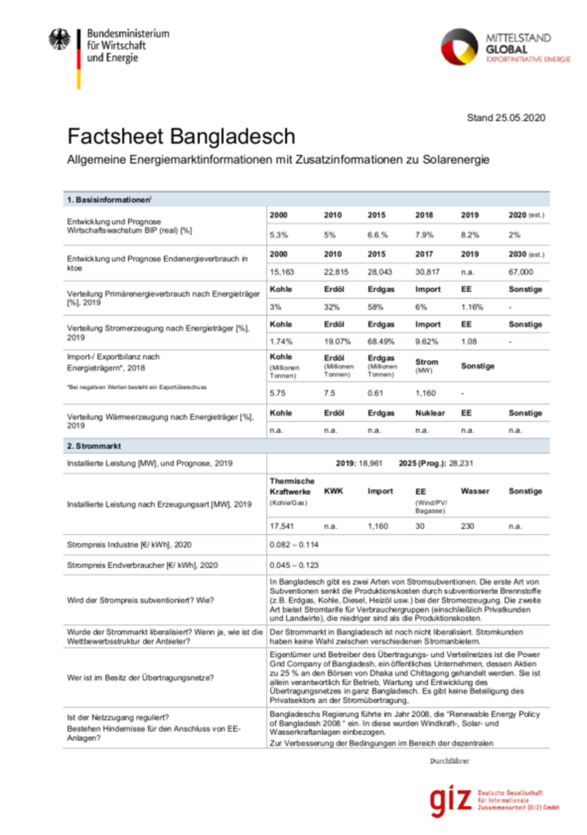 Factsheet Bangladesch