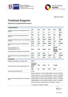 Factsheet Bulgarien: Allgemeine Energiemarktinformationen