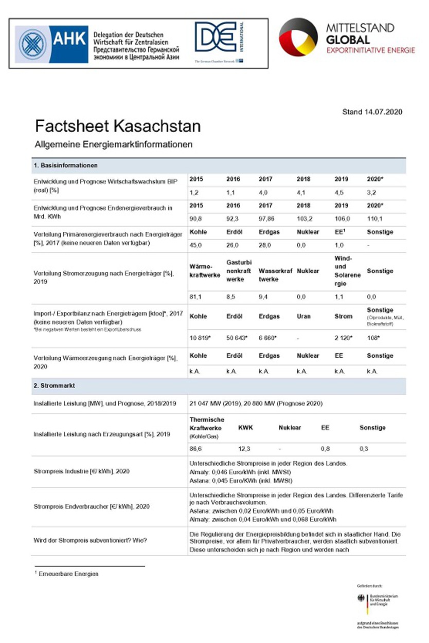Factsheet Kasachstan: Allgemeine Energiemarktinformationen