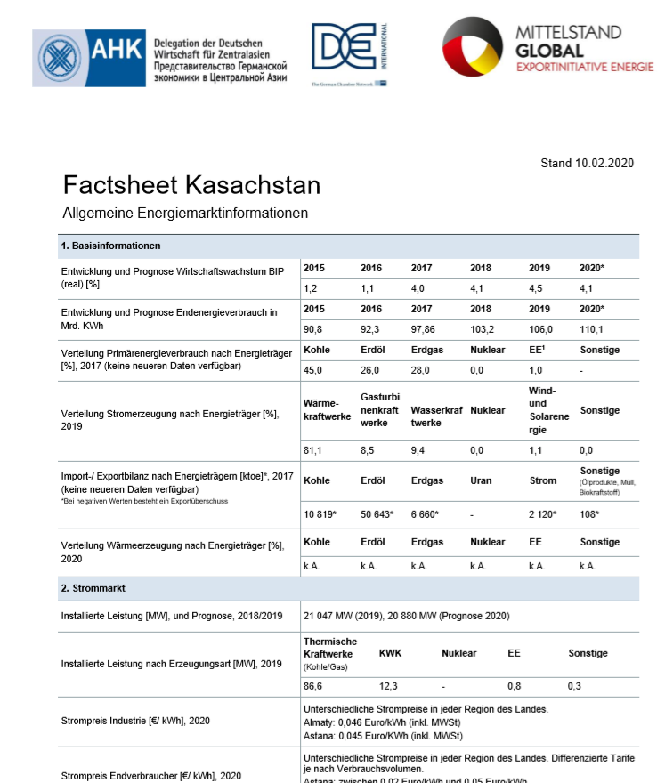 Factsheet Kasachstan