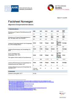 Factsheet Norwegen: Allgemeine Energiemarktinformationen