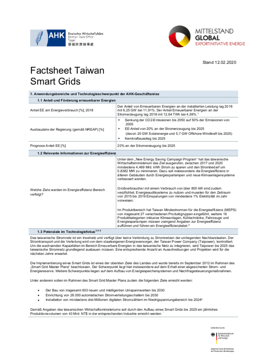 Factsheet Taiwan