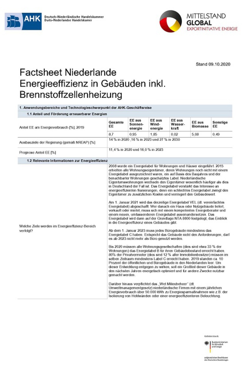 Factsheet Niederlande: Energieeffizienz in Gebäuden inkl. Brennstoffzellenheizung