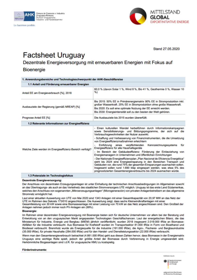 Technologie-Factsheet Uruguay