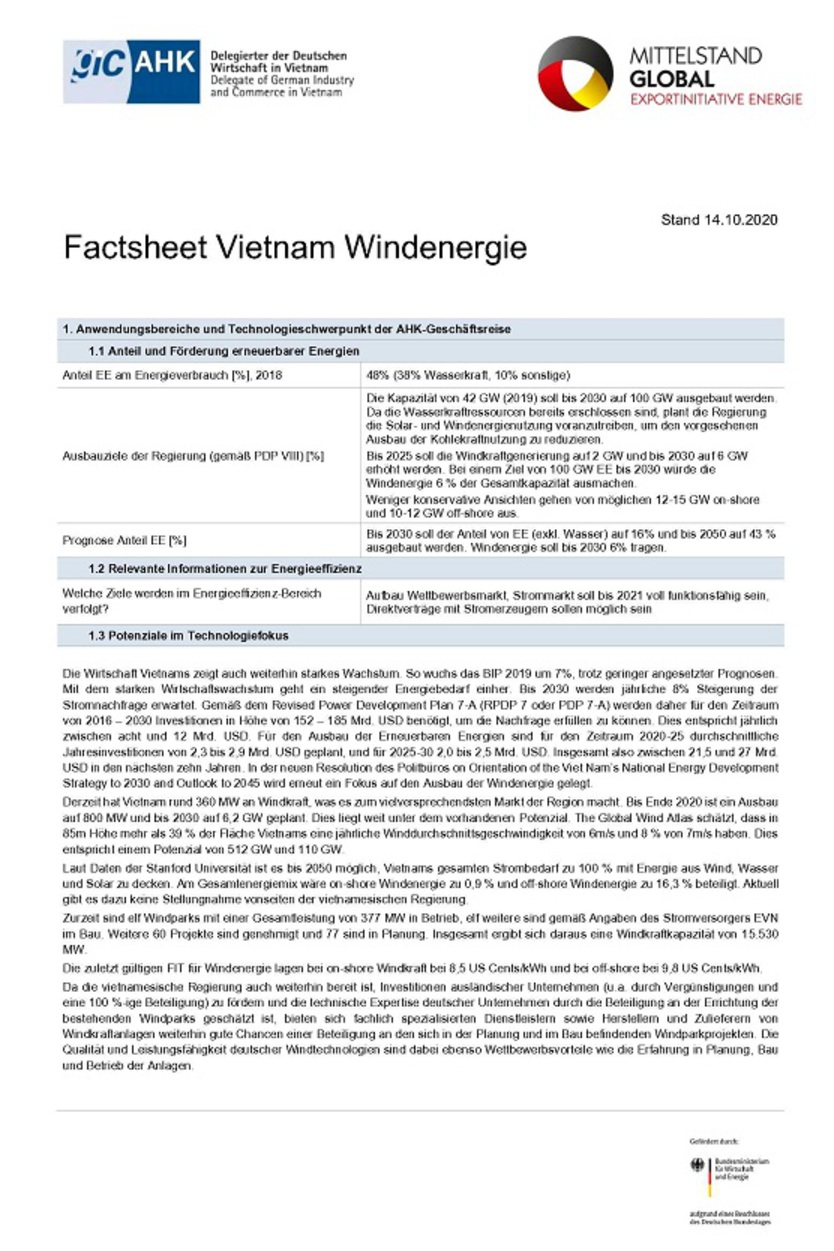 Technologie-Factsheet Vietnam