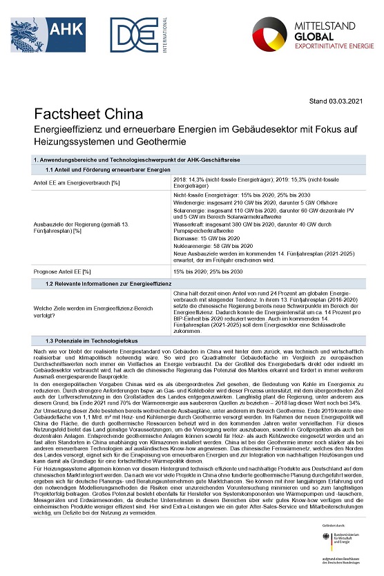 Technologie-Factsheet China