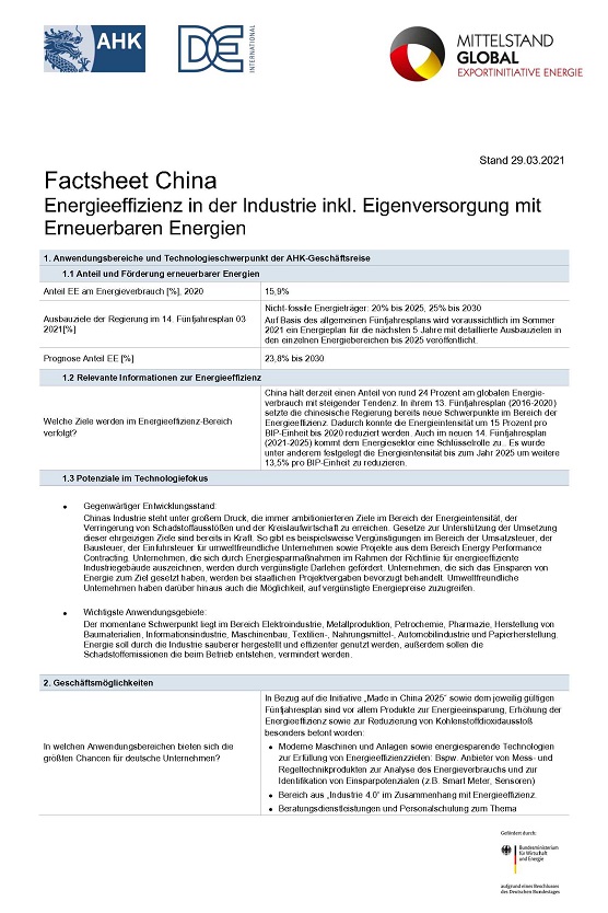 Technologie-Factsheet Shanghai, China