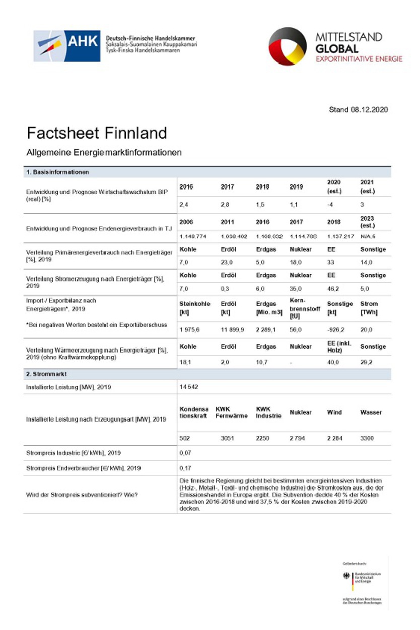  Factsheet Finnland: Allgemeine Energiemarktinformation