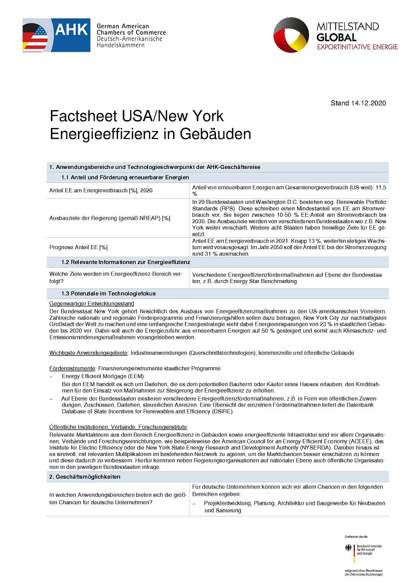 Factsheet USA - Energieeffizienz in Gebäuden