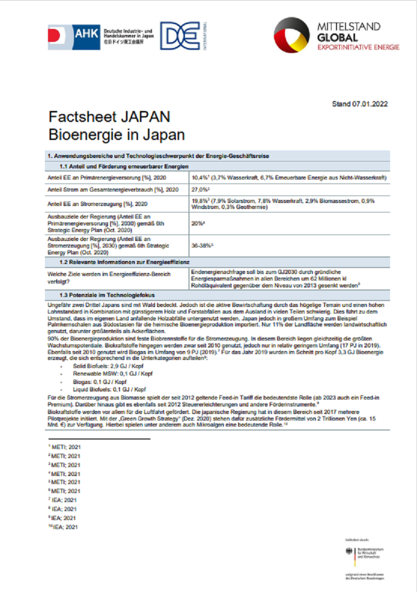Technologie-Factsheet Japan