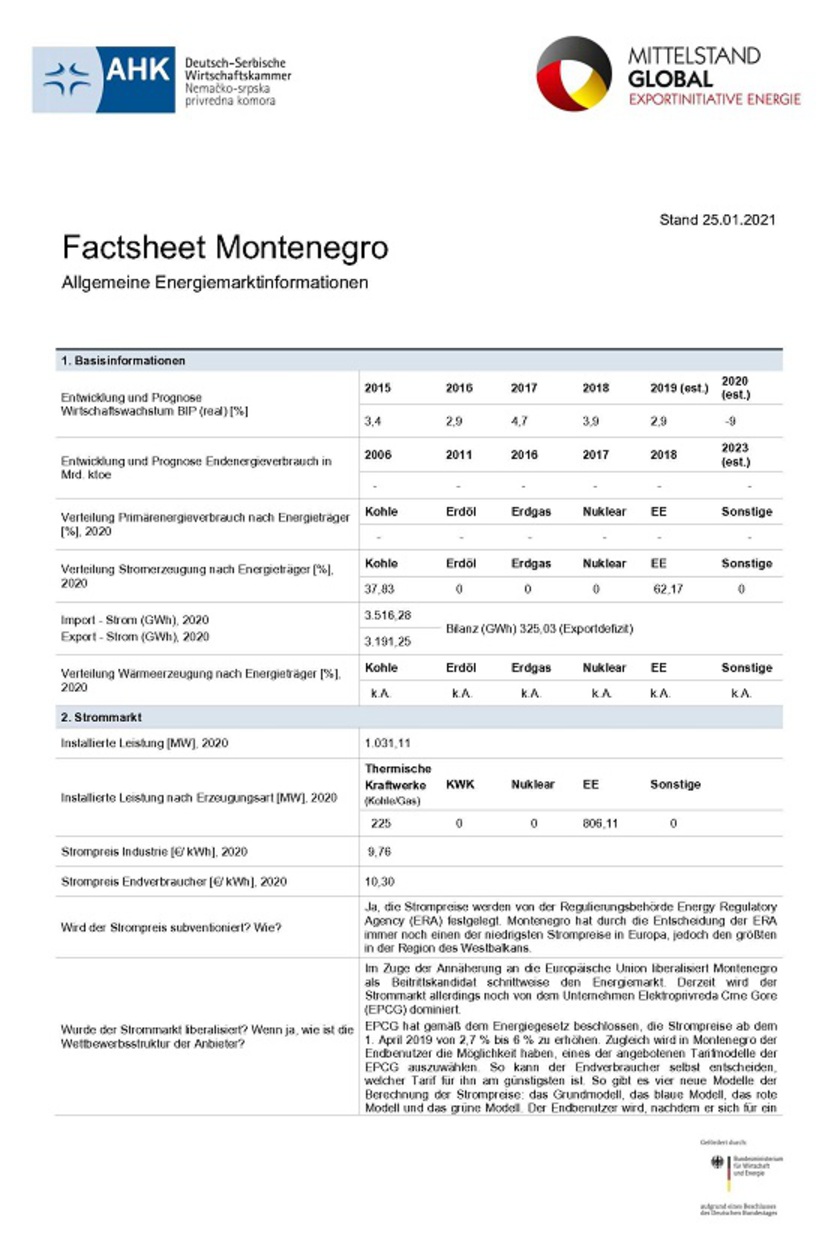  Factsheet Montenegro: Allgemeine Energiemarktinformation