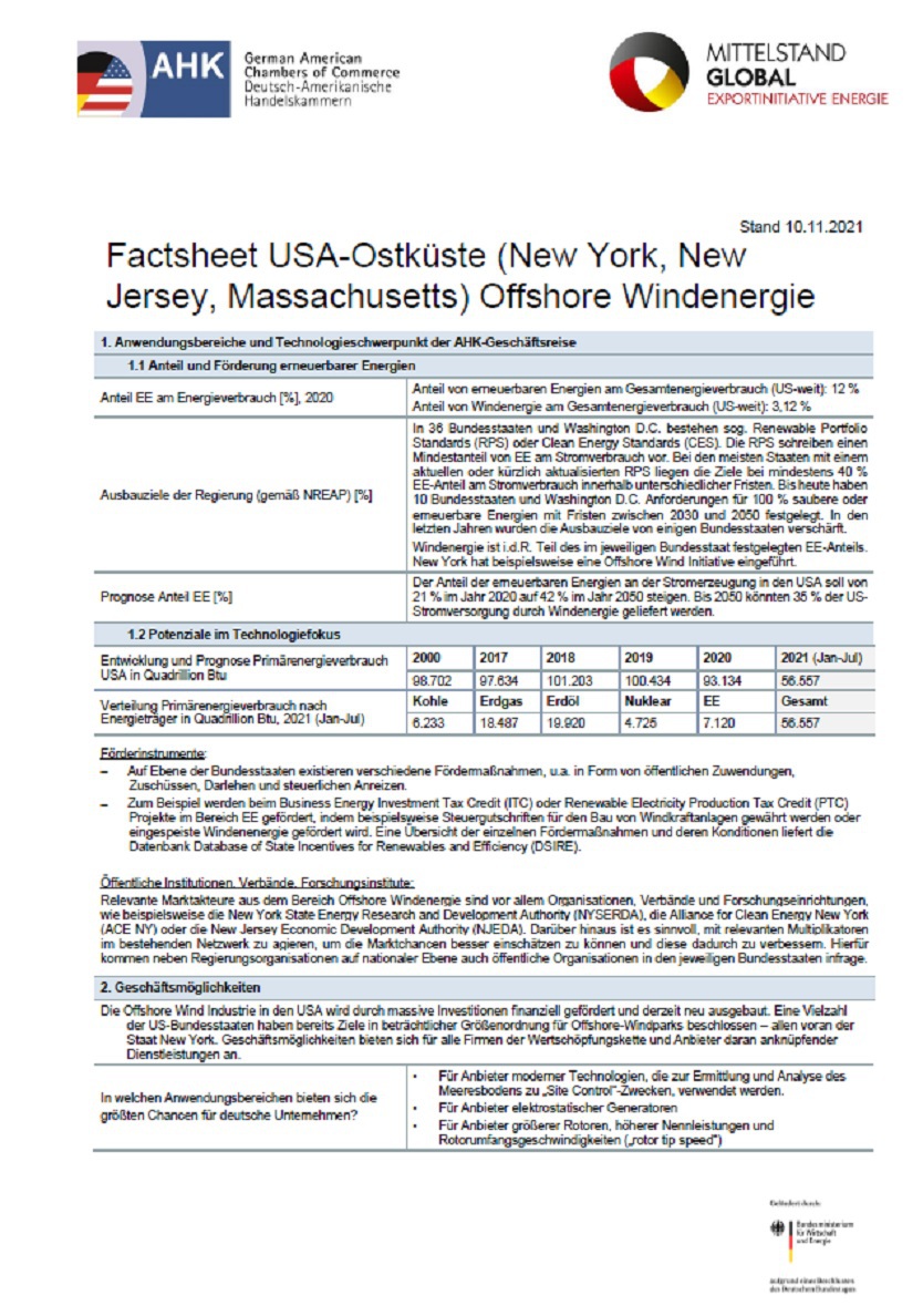 Factsheet USA-Ostküste (New York, New Jersey, Massachusetts) Offshore Windenergie