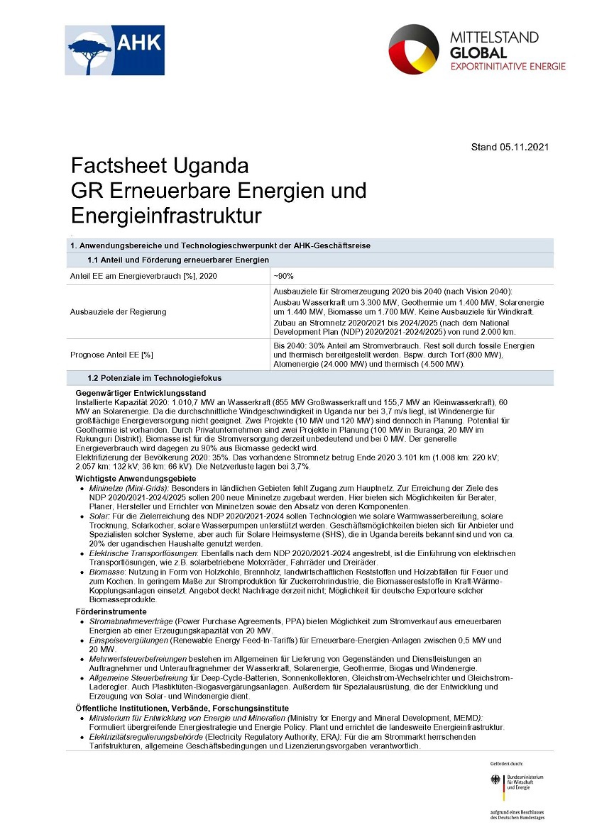 Technologie-Factsheet Ruanda