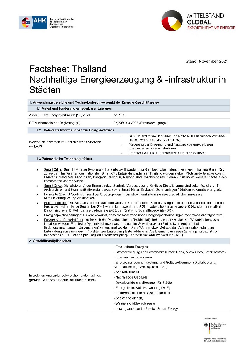 Technologie-Factsheet Thailand