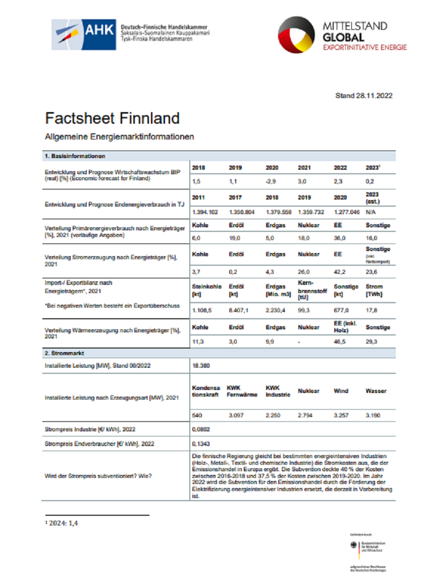  Factsheet Finnland: Allgemeine Energiemarktinformationen