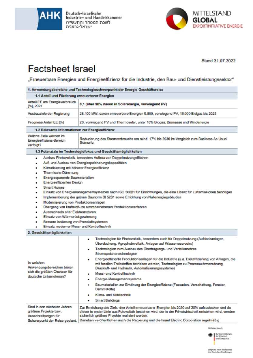 Cover des Technologie-Factsheets
