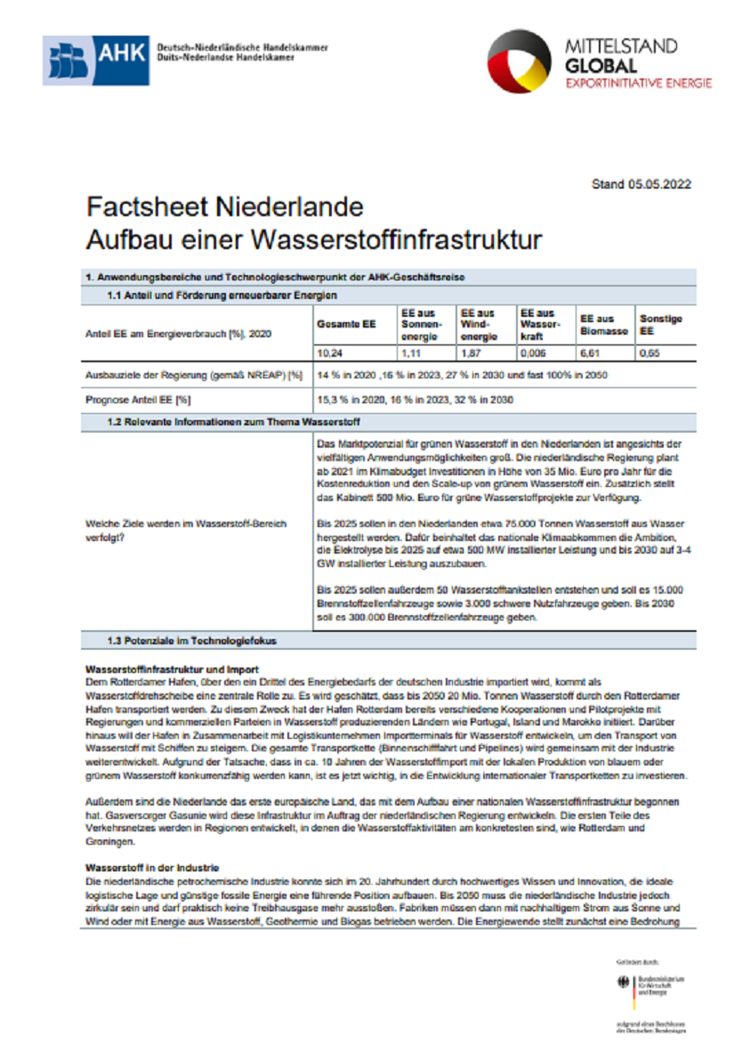 Technologie-Factsheet Niederlande