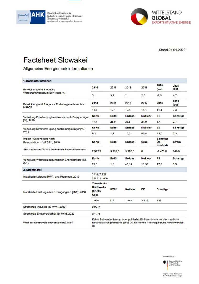 Technologie-Factsheet Slowakei