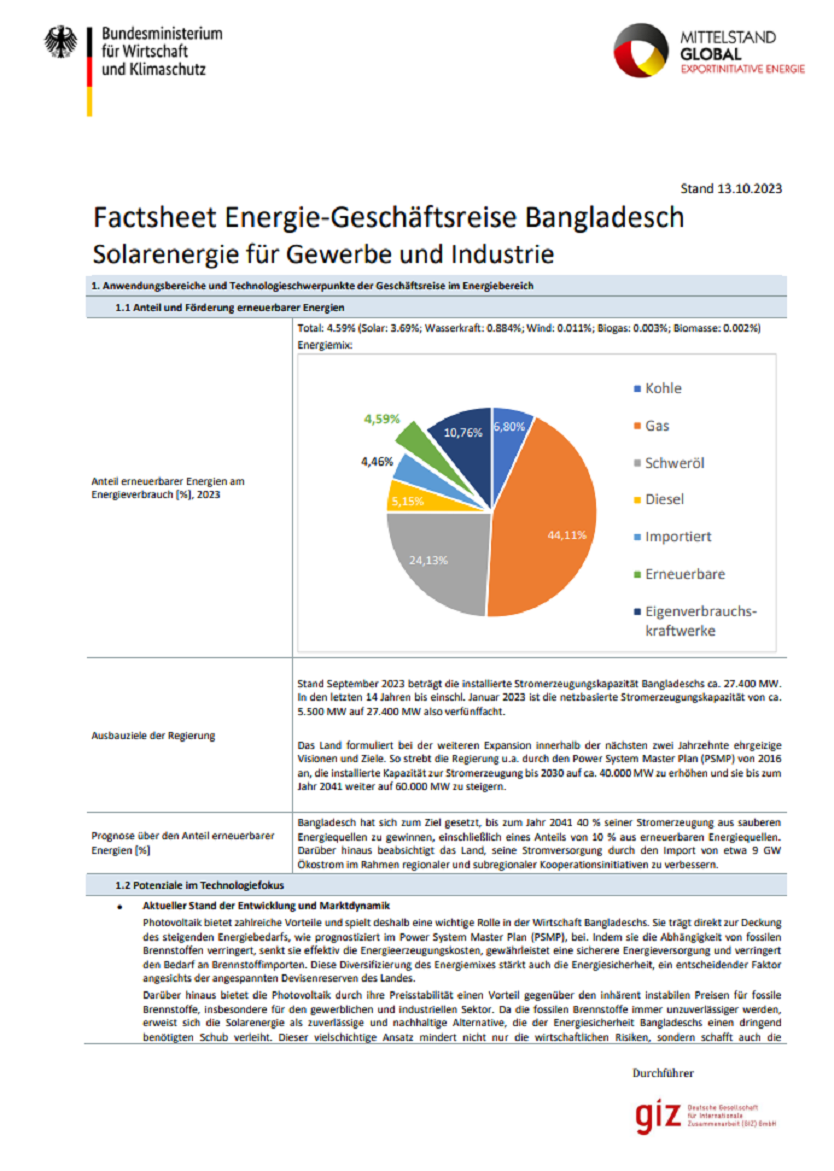 Solarenergie für Gewerbe und Industrie in Bangladesch
