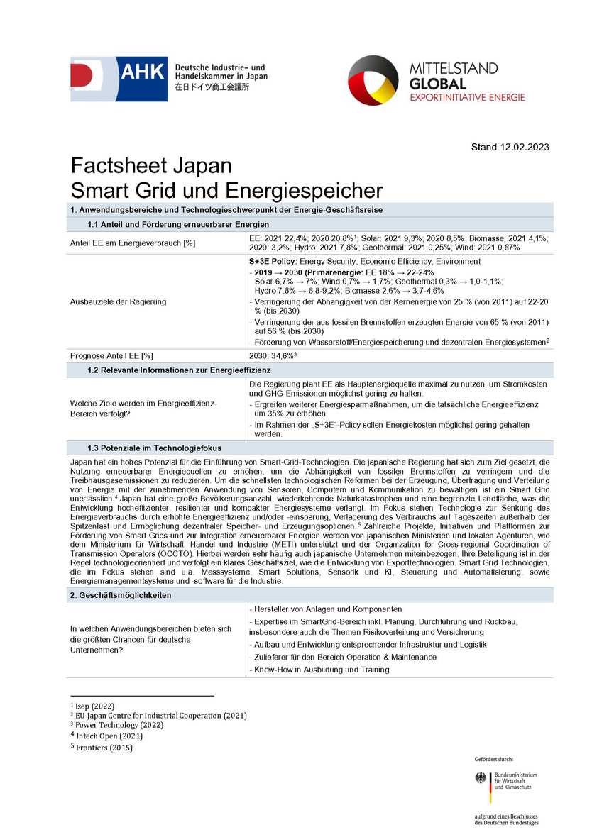 Technologie-Factsheet Japan
