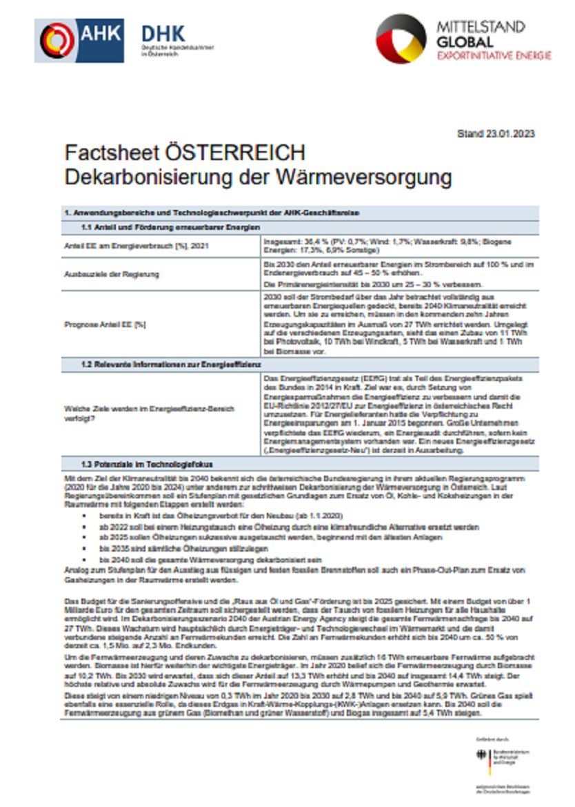 Technologie-Factsheet Österreich