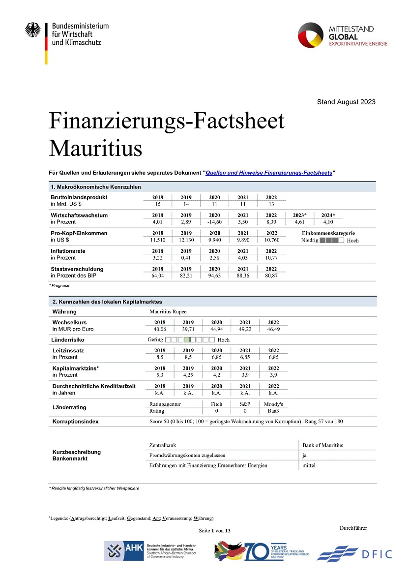 Cover des Finanzierungs-Factsheet Mauritius
