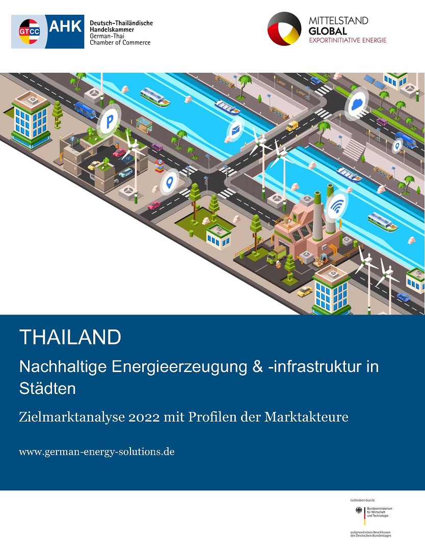 ZMA Thailand 2021 Nachhaltige Energieerzeugung